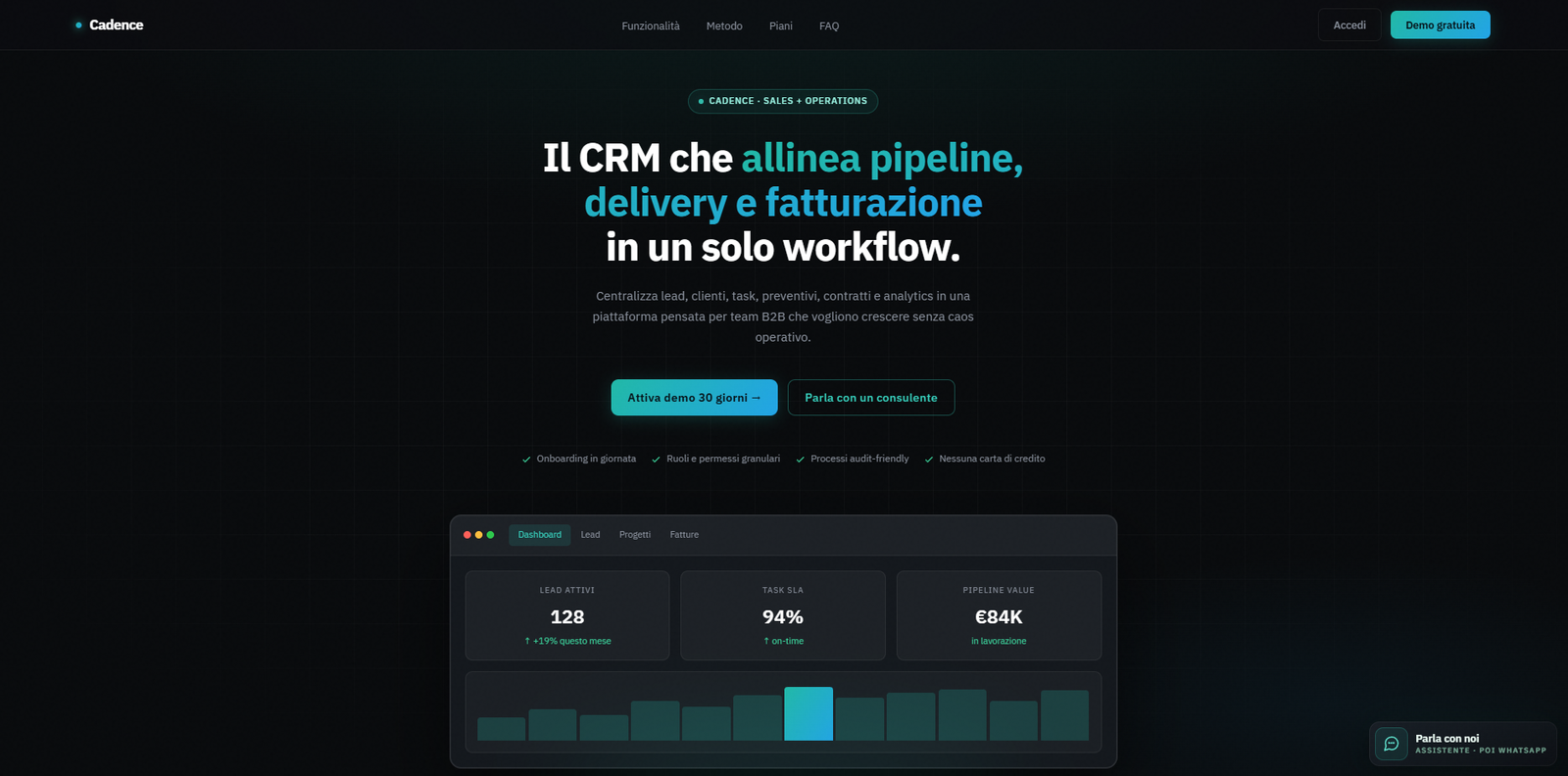 Cadence CRM